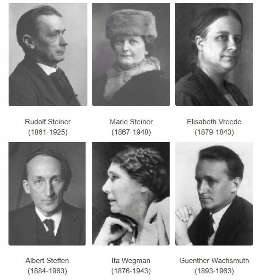 Photographies des membres du premier Vorstand de la Société anthroposohique (Noël 1923)