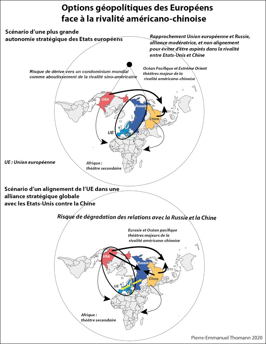 Europe Russie USA Chine pt