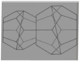 position pyrite fer2