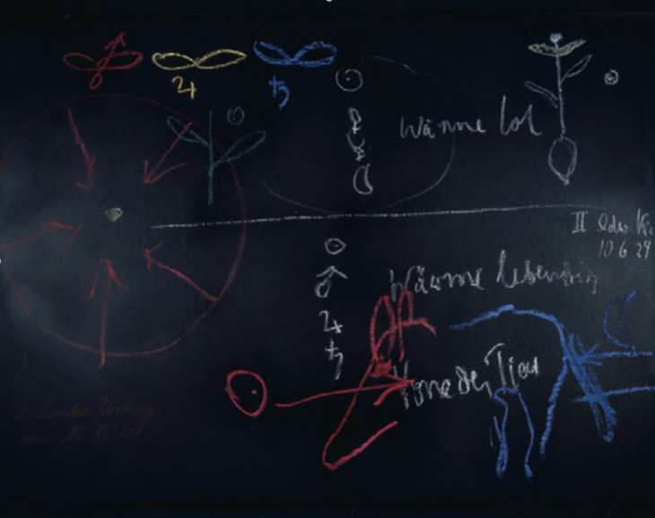 tableau cours1b