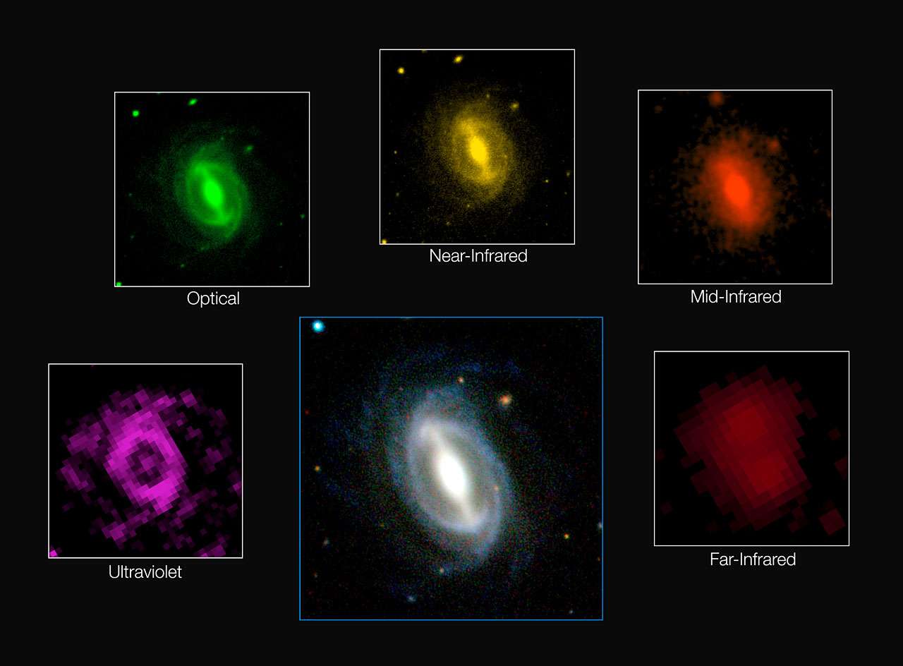 Photographie de galaxies optiques, à l'infra-rouge et à l'ultra-violet