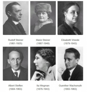 Photographies des membres du premier Vorstand de la Société anthroposohique (Noël 1923)